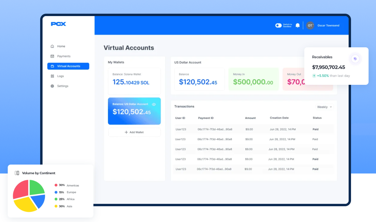 PCXPAY
